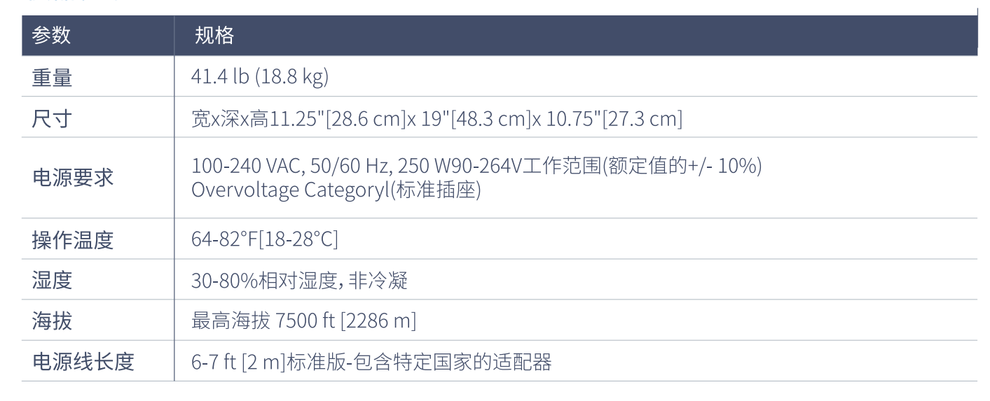 新一代单细胞测序建库解码系统